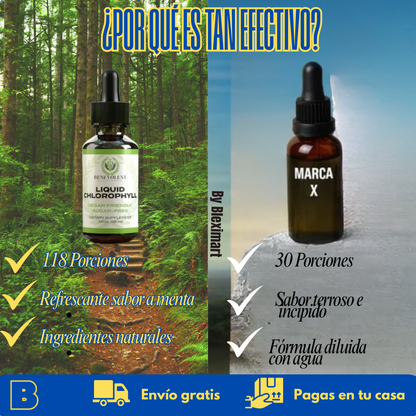 Clorofila líquida: El Secreto Viral para tu Piel y Bienestar